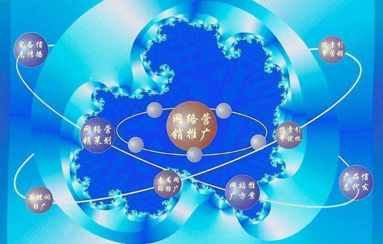 河北新媒体运营企业需要掌握的网络推广技巧有哪些